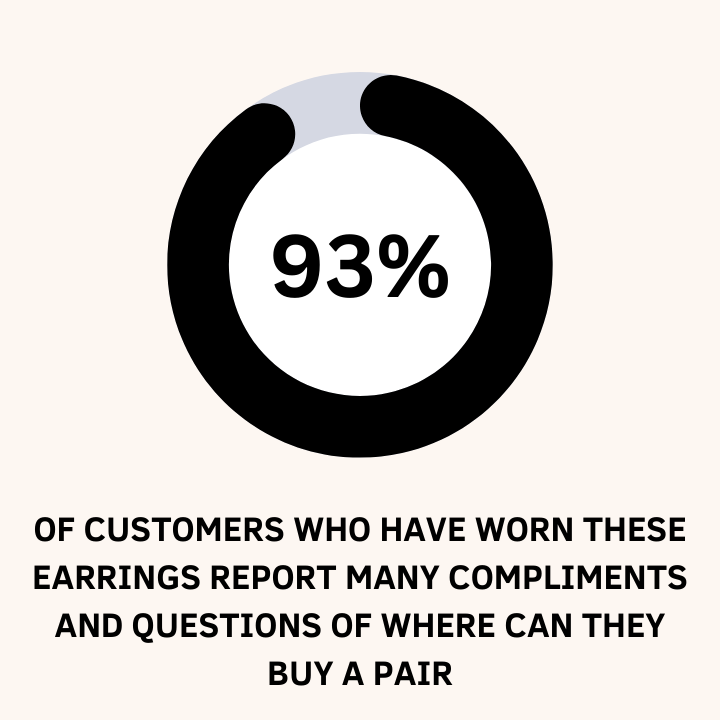 https://loveaero.co/cdn/shop/files/Customer_Survey_1.png?v=1704255888&width=3200 Teardrop Earrings